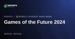 Games of Future MLBB. (Sumber: escharts.com)