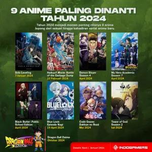 9 Anime Paling Dinanti Tahun 2024 (FOTO: Schnix)