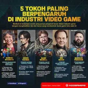 5 Tokoh Paling Berpengaruh di Industri Video Game (FOTO: Schnix)