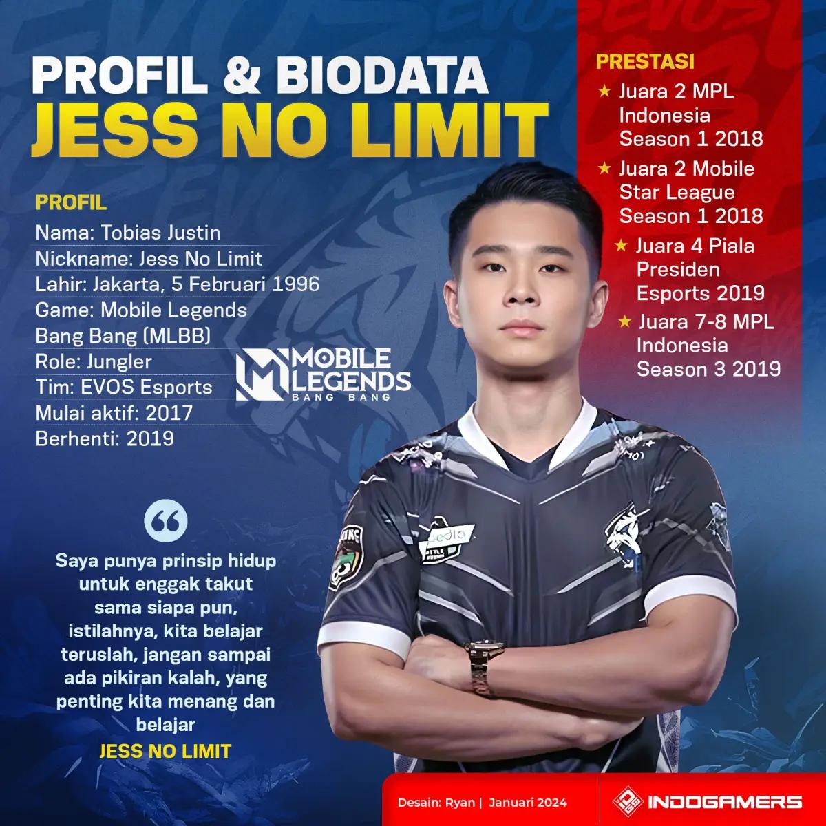 Profil dan Biodata Jess No Limit (FOTO: Schnix)