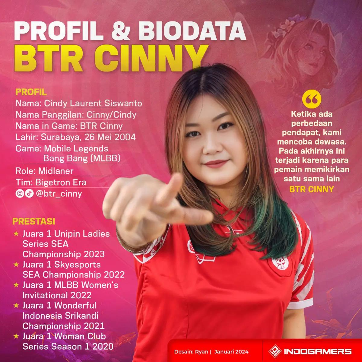 Profil dan Biodata BTR Cinny (FOTO: Schnix)