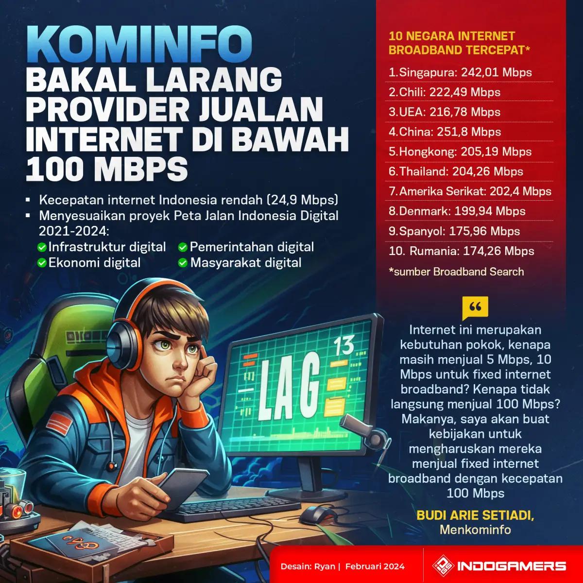 Kominfo Bakal Larang Provider Jualan Internet di Bawah 100 Mbps (FOTO: Schnix)