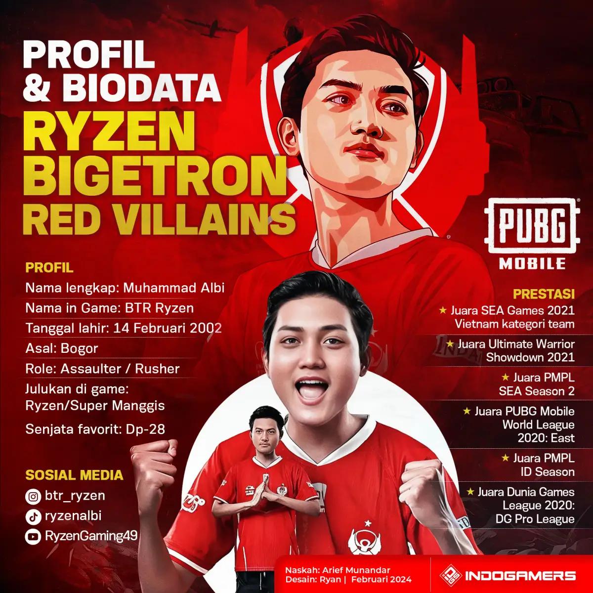 Profil dan Biodata RyzenBigetron Red Villains (FOTO: Schnix)