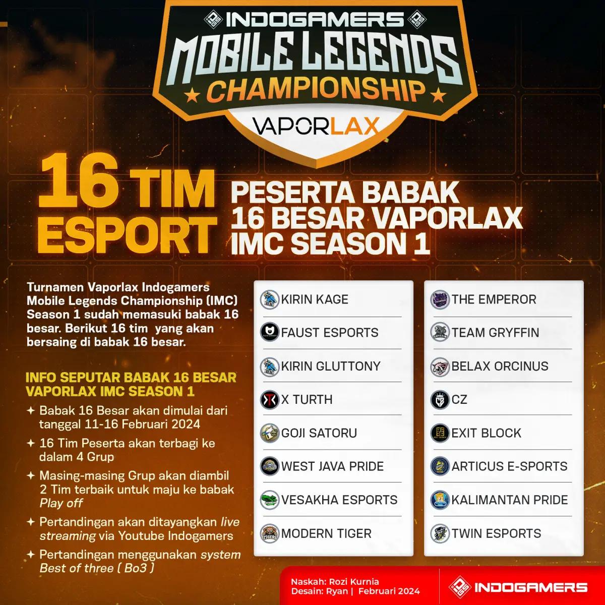 16 Tim Esport Peserta Babak 16 Besar Vaporlax IMC Season 1 (FOTO: Schnix)