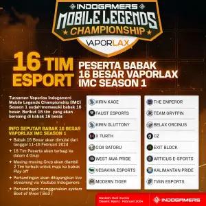 16 Tim Esport Peserta Babak 16 Besar Vaporlax IMC Season 1 (FOTO: Schnix)