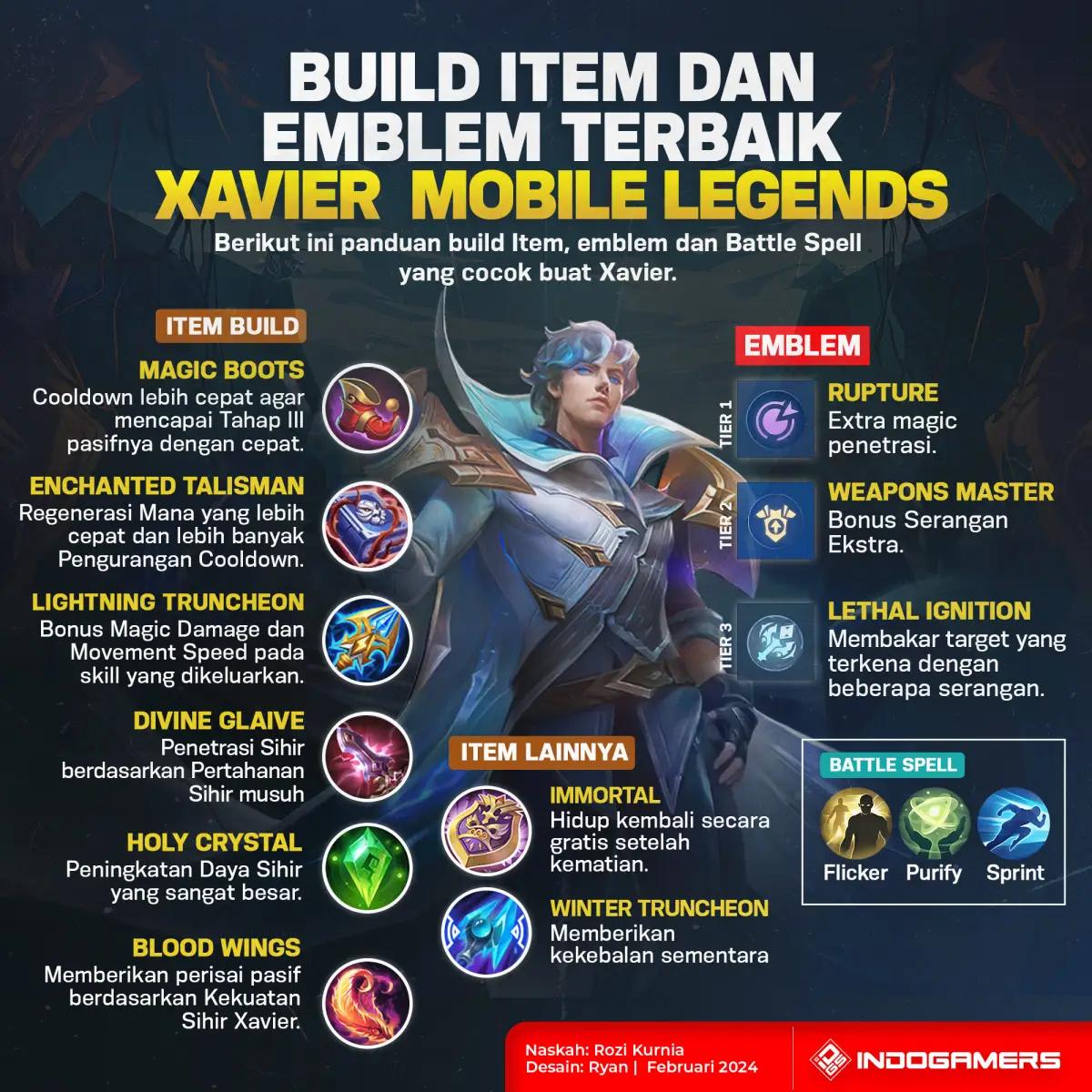 Tips Build Terbaik Hero Xavier Mobile Legends (FOTO: Schnix)