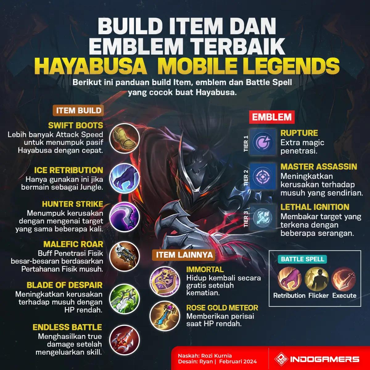 Tips Build Terbaik Hero Hayabusa Mobile Legends (FOTO: Schnix)