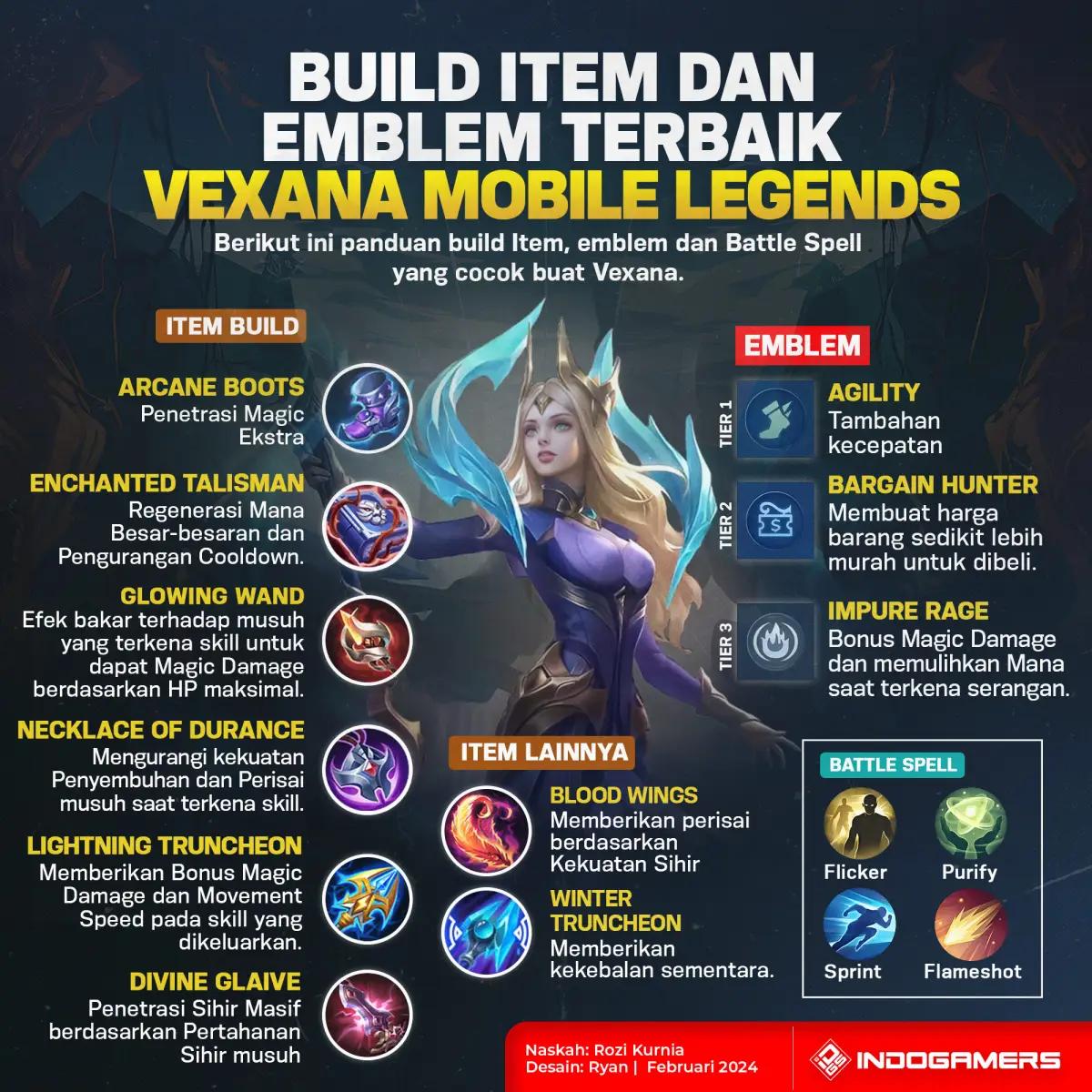Tips Build Terbaik Hero Vexana Mobile Legends (FOTO: Schnix)