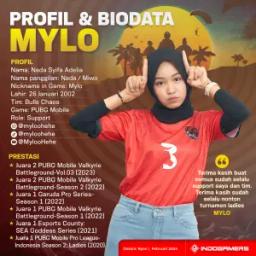 Profil dan Biodata Mylo (FOTO: Schnix)