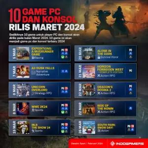 10 Game PC dan Konsol Rilis Maret 2024 (FOTO: Schnix)