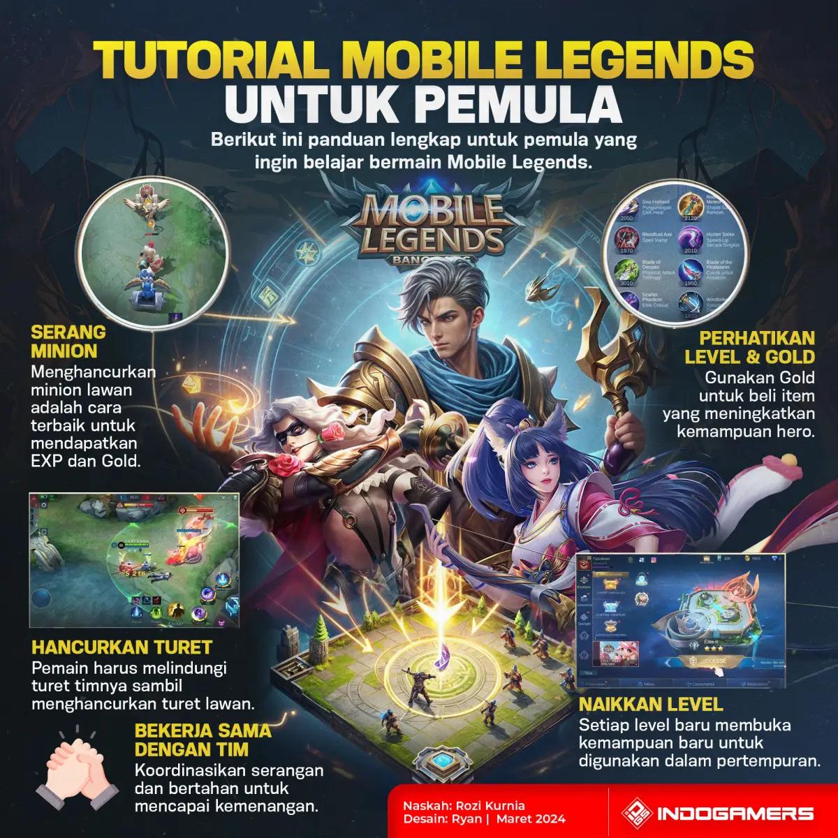 Tutorial Main Mobile Legends Untuk Pemula (FOTO: Schnix)