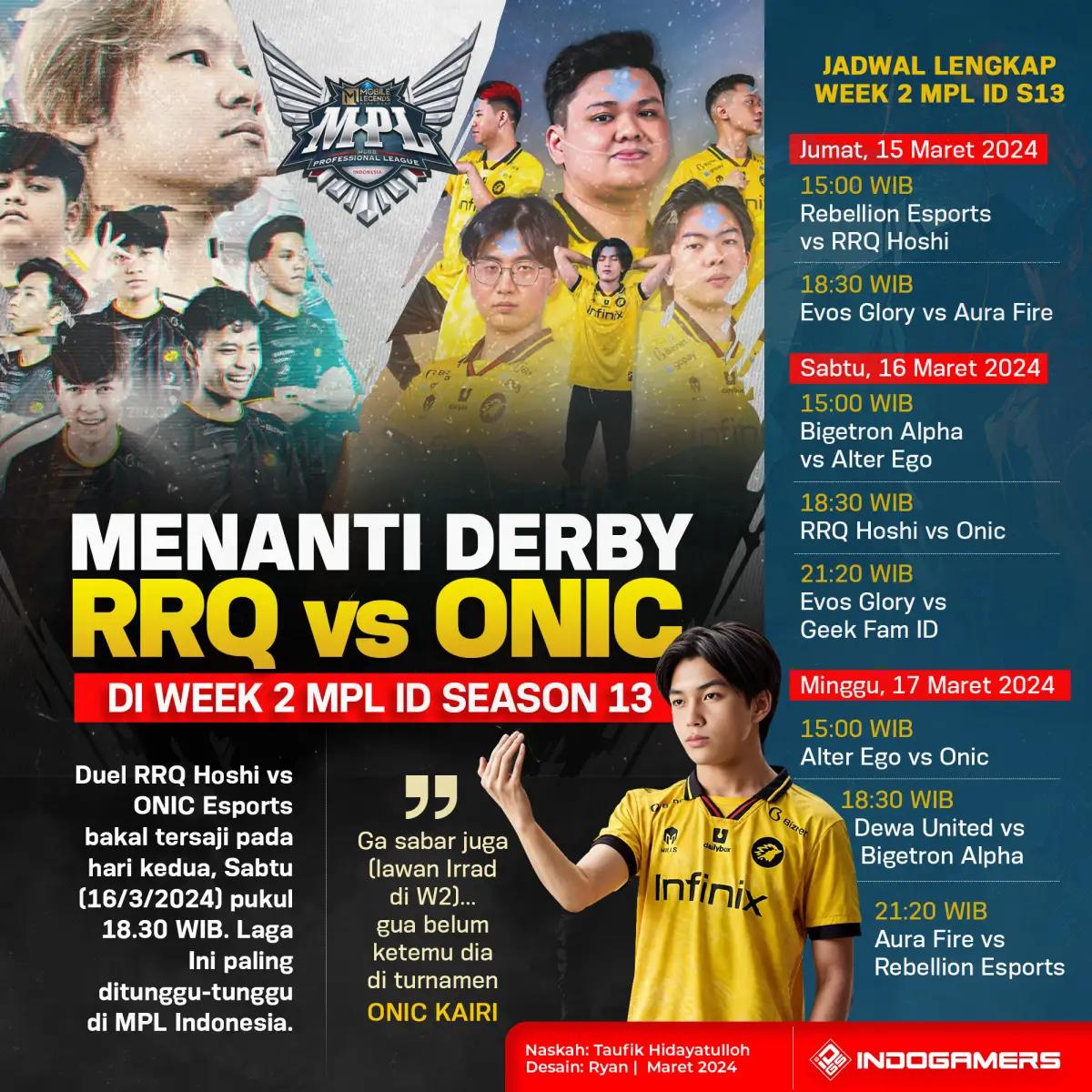 Menanti Derby RRQ vs ONIC di Week 2 MPL ID Season 13 (FOTO: Schnix)