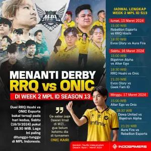 Menanti Derby RRQ vs ONIC di Week 2 MPL ID Season 13 (FOTO: Schnix)