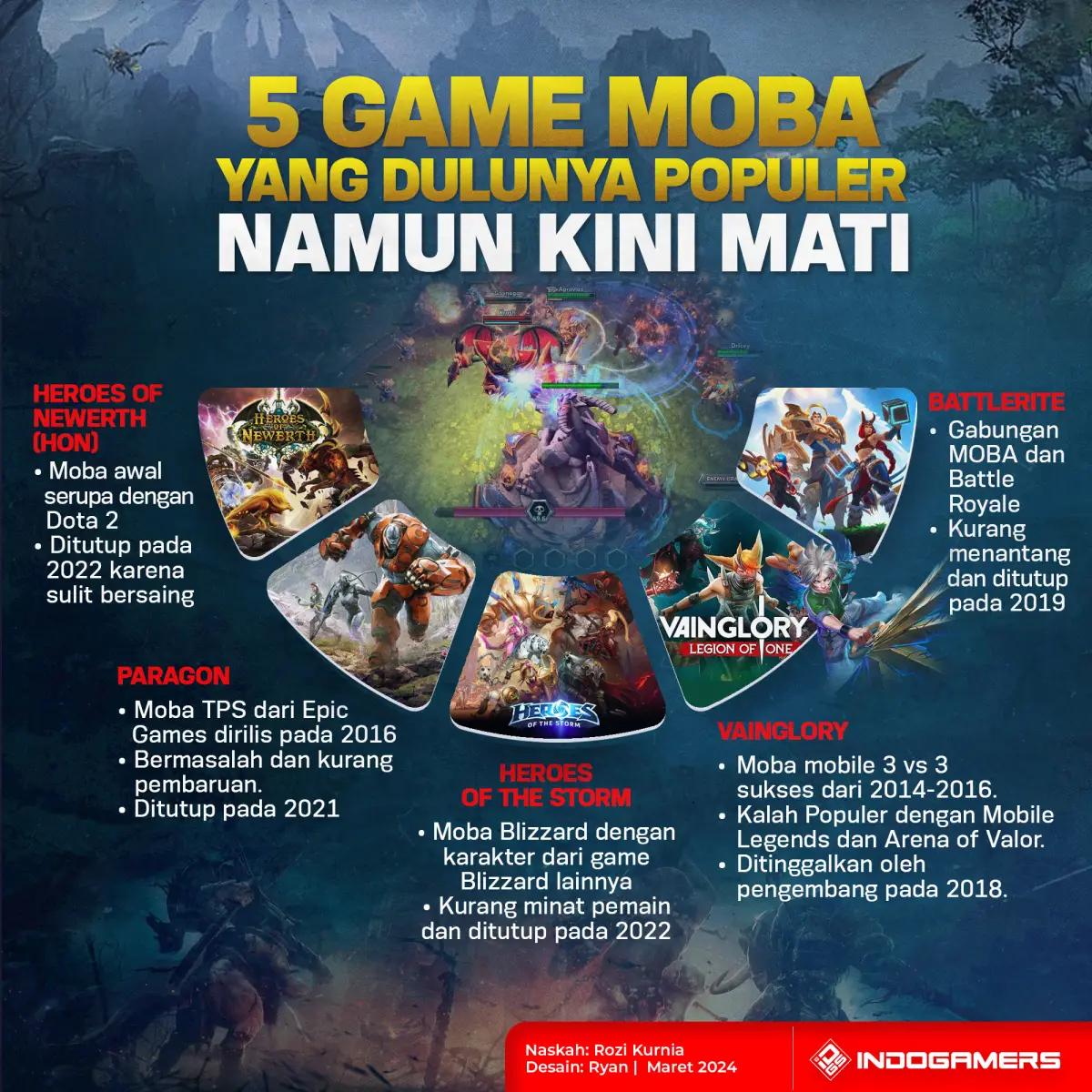5 Game MOBA yang Dulunya Populer, Namun Kini Mati (FOTO: Schnix)