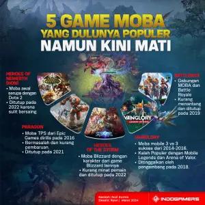 5 Game MOBA yang Dulunya Populer, Namun Kini Mati (FOTO: Schnix)