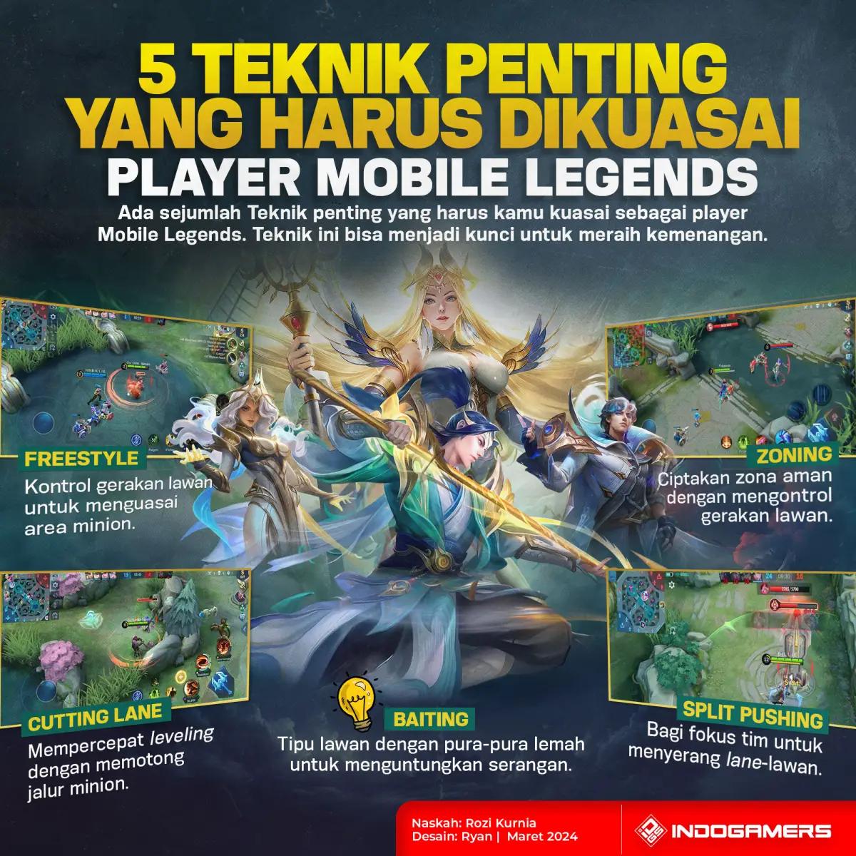 5 Teknik Penting yang Harus Dikuasai oleh Player Mobile Legends (FOTO: Schnix)