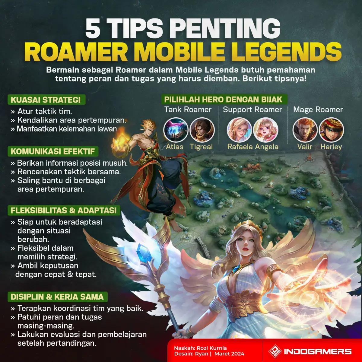5 Tips Penting Sebelum Menjadi Roamer di Mobile Legends (FOTO: Schnix)