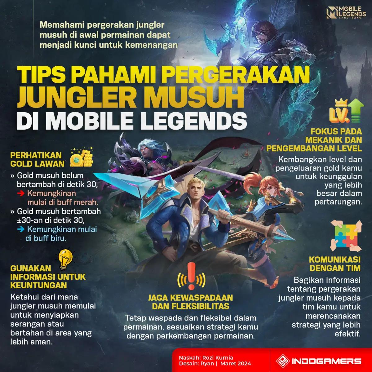 Tips Pahami Pergerakan Jungler Musuh di Early Game di Mobile Legends (FOTO: Schnix)