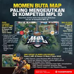 Momen Buta Map Paling Mengejutkan di Kompetisi MPL ID (FOTO: Schnix)