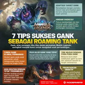 7 Tips Sukses Gank sebagai Roaming Tank di Mobile Legends (FOTO: Schnix)