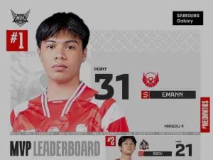 MVP MPL Indonesia season 13. (Sumber: Instagram.com/@mpl.id.official)