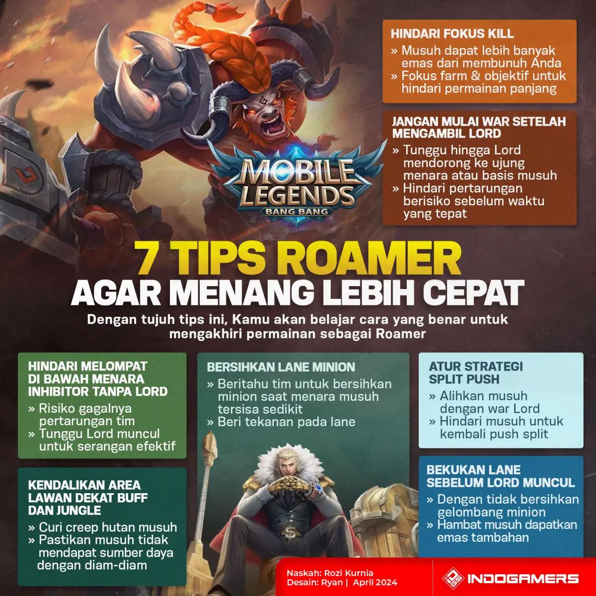 7 Tips Roamer agar Menang Lebih Cepat di Mobile Legends (FOTO: Schnix)