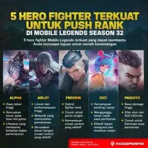 5 Hero Fighter Terkuat untuk Push Rank di Mobile Legends Season 32 (FOTO: Schnix)