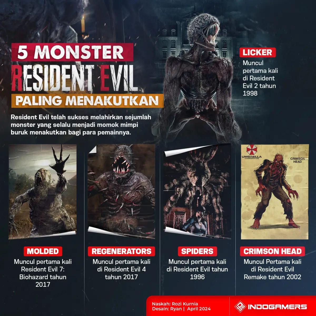 5 Monster Resident Evil Paling Menakutkan (FOTO: Schnix)