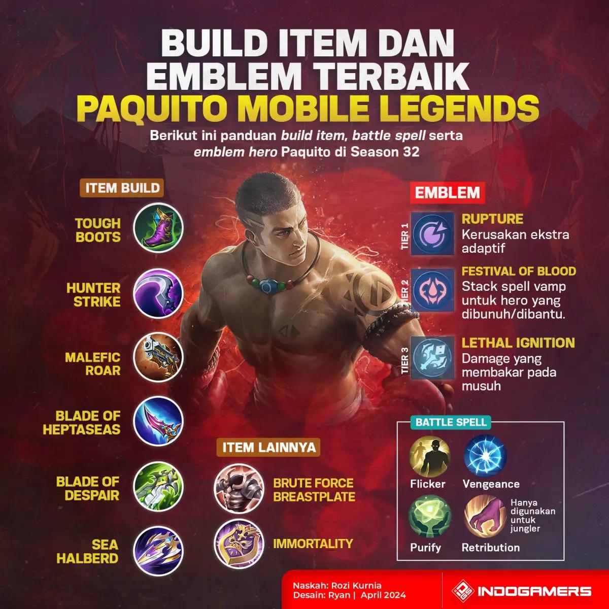 Build Terbaik Hero Paquito Mobile Legends Season 32 (FOTO: Schnix)
