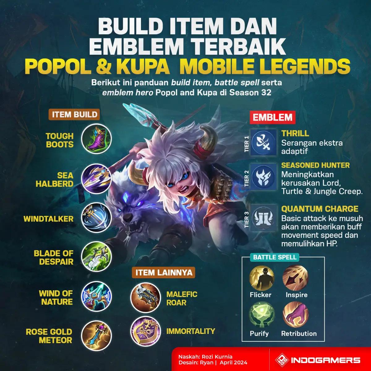 Build Terbaik Hero Popol dan Kupa Mobile Legends Season 32 (FOTO: Schnix)