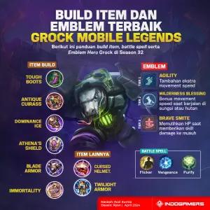 Build Terbaik Hero Grock Mobile Legends Season 32 (FOTO: Schnix)