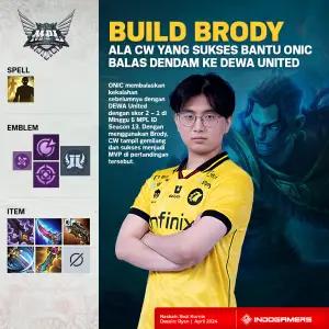 Build Brody ala CW yang Sukses Bantu ONIC Balas Dendam ke DEWA United (FOTO: Schnix)