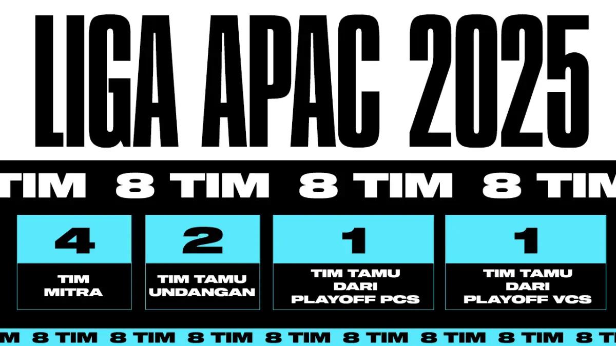 Playoff Liga APAC