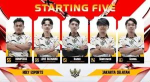 Holy Esports Memimpin Liga 2 Esports Nasional 2024 (FOTO: Dok.Liga Esports Nasional 2024)