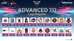 20 tim terbaik yang akan bertanding di babak Laga Regular. (FOTO: Dok,Dunia Game Laga 2025)