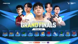 Daftar Lengkap 12 Finalis FFNS 2026 Spring, Siap Perebutkan Gelar Juara di Palembang!(FOTO: Garena)