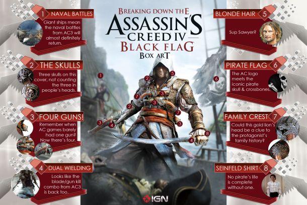 Assassin Creed 4, Dunia Baru, Karakter Baru dan Desmond Baru?