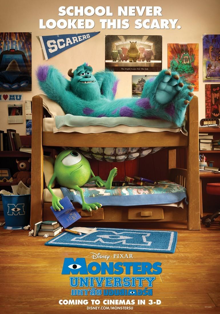 Monster University, Kisah Rahasia Dibalik Duet Maut Monster Inc