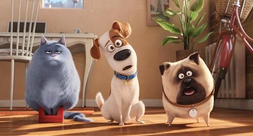 The Secret Life of Pets: Film Animasi yang Lucu dan Menggemaskan